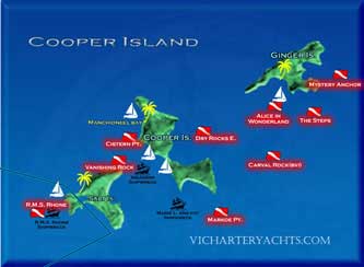 Cooper , Ginger & Salt Islands British Virgin Islands