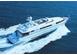 WATERCOLOURS Charter Yacht