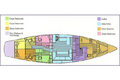 Deck Layout