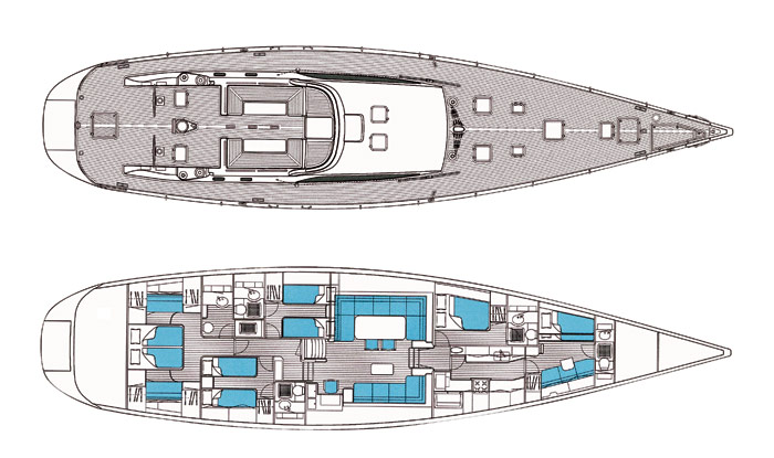 layout