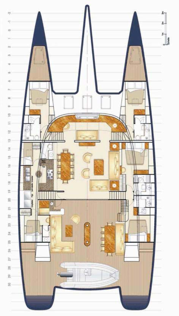 layout