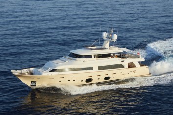 BEST OFF Charter Yacht