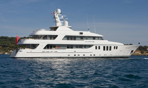 MY LITTLE VIOLET Charter Yacht